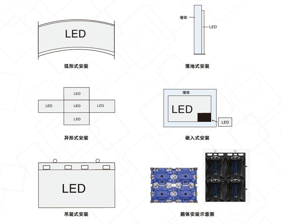 室內舞臺P3全彩LED租賃屏顯示屏(圖13)